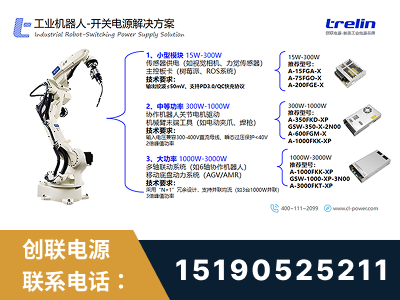 喀什-工业机器人-开关电源解决方案