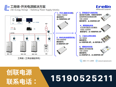 喀什-工商储-开关电源解决方案